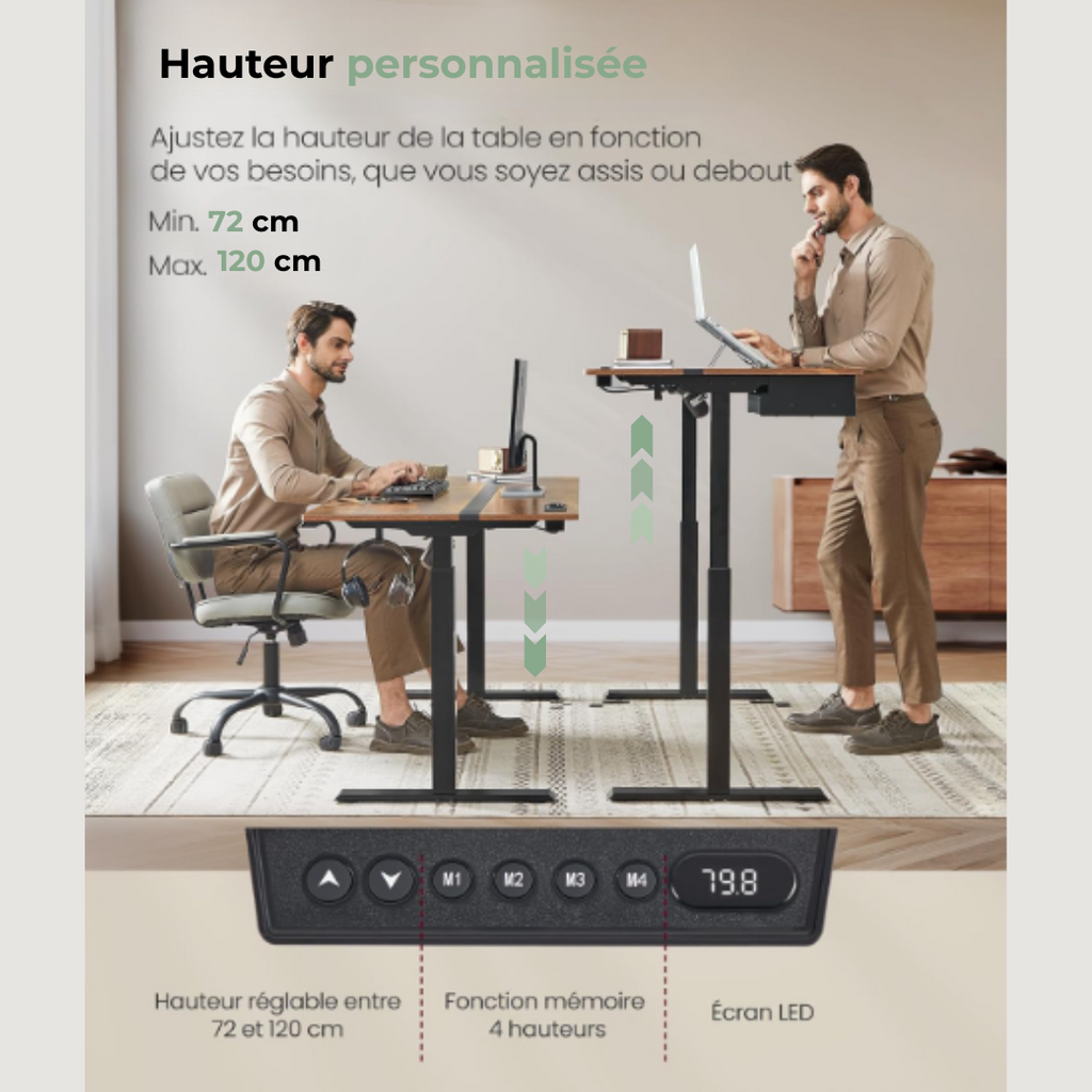 Bureau assis debout électrique - 160 cm x 70 cm – Performance ErgoFlow Pro
